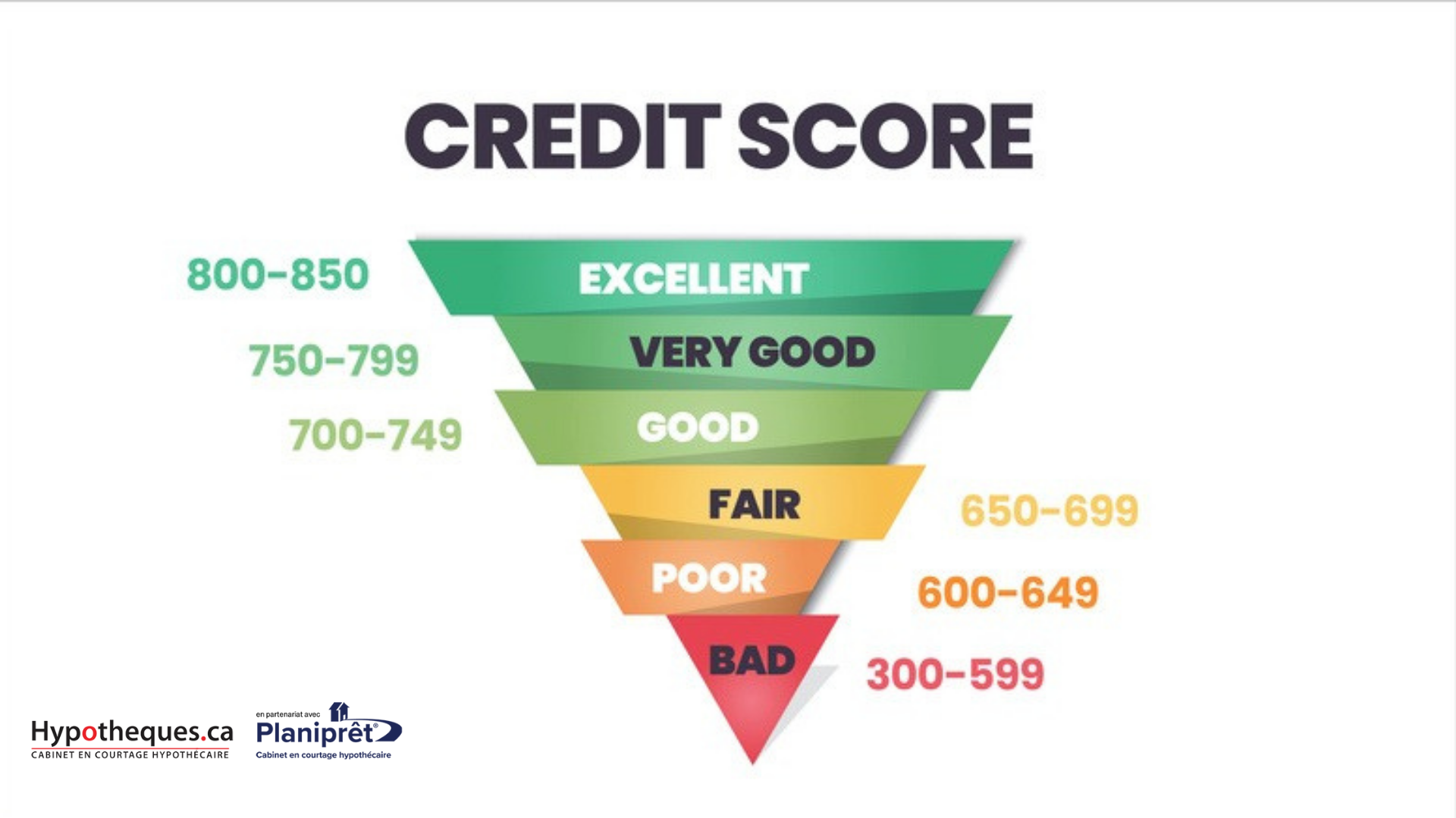 loan-with-bad-credit-score 
