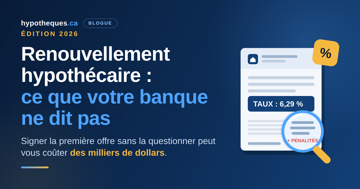 Renouvellement hypothécaire 2026 : lettre de renouvellement avec taux et loupe révélant des pénalités cachées, Hypotheques.ca